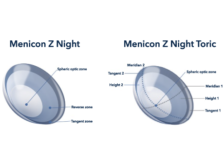 Menicon-Z_diseño_único
